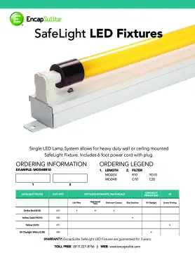 Afslut Skylight ekskrementer LED SafeLight Fixture